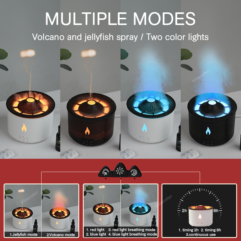 KINSCOTER Volcano Flame Aroma  - Vape Ring review and price