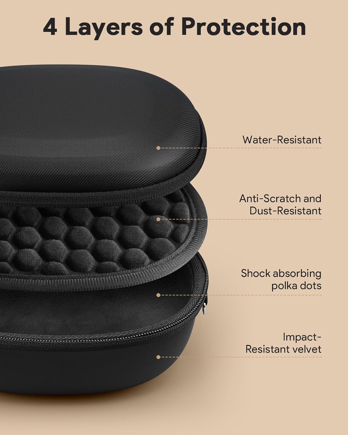 Case for Beats Studio3 / Studi - Beats Headphone Solo 4 review and price