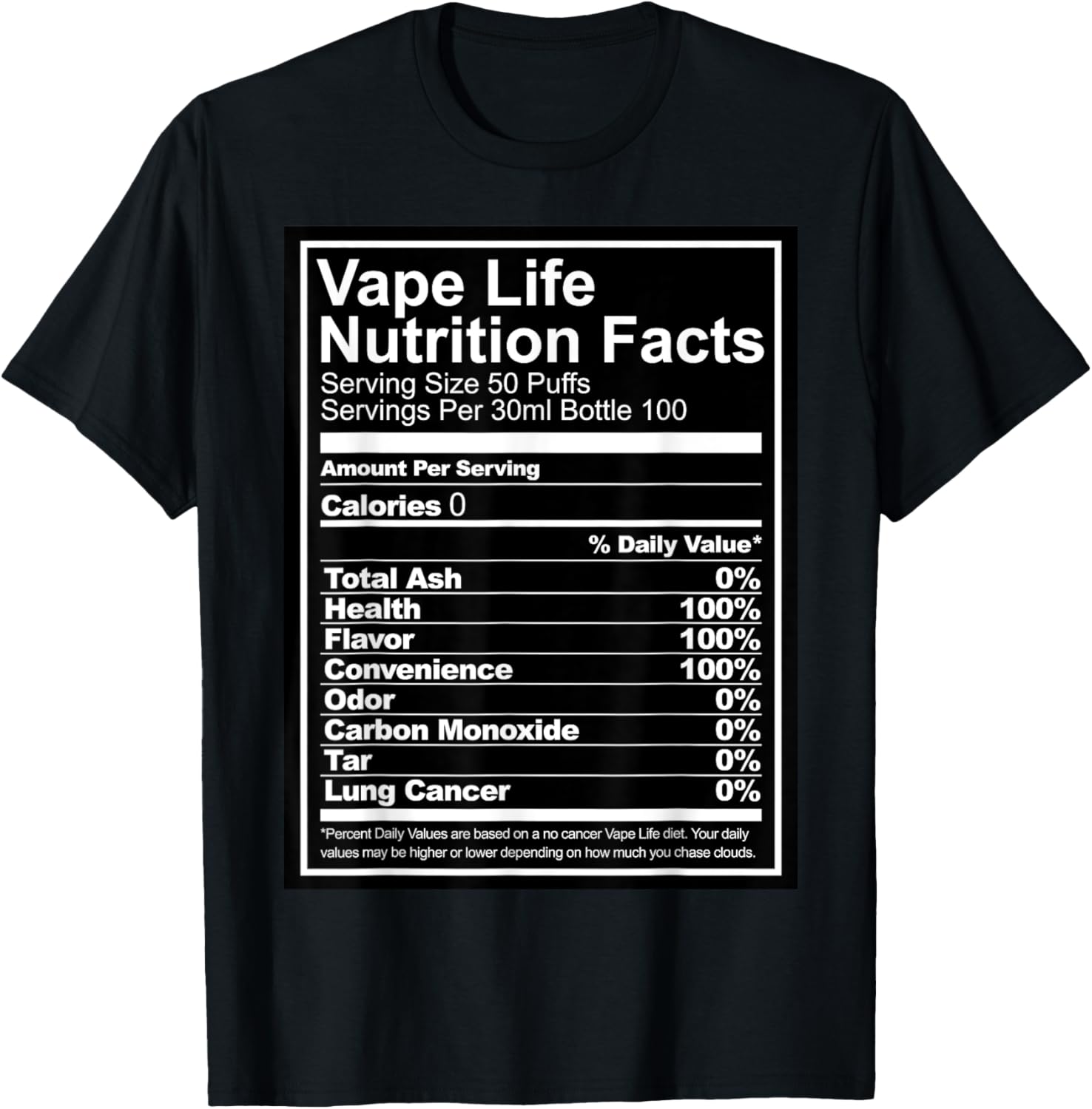 Vape Life Nutrition Facts Grap - Vaping Shop review and price